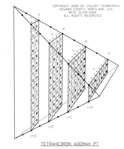 donald knuth donald knuth